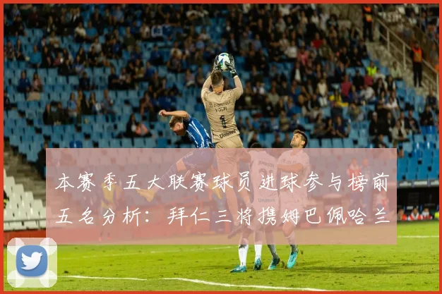 本赛季五大联赛球员进球参与榜前五名分析：拜仁三将携姆巴佩哈兰德争辉